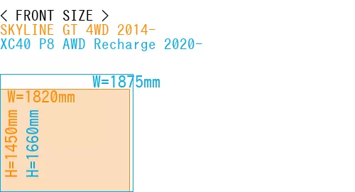 #SKYLINE GT 4WD 2014- + XC40 P8 AWD Recharge 2020-